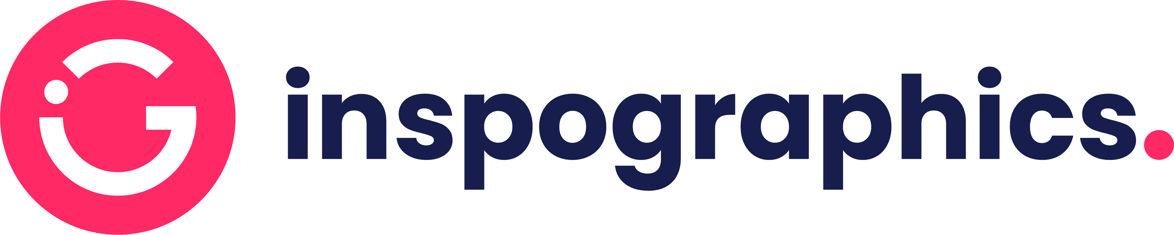 Inspographics